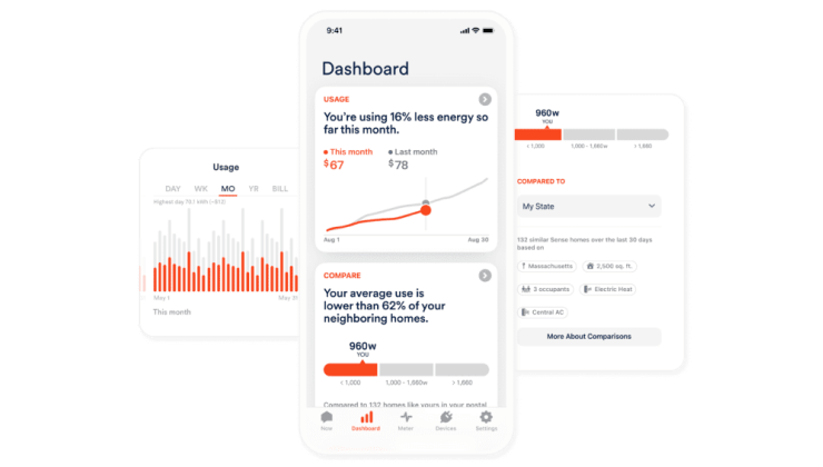 Energy monitoring dashboard