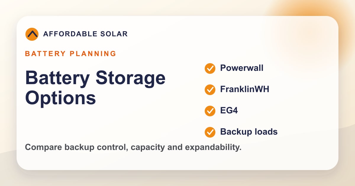 Branded battery comparison graphic for Tesla Powerwall, FranklinWH and EG4 storage options in Oklahoma