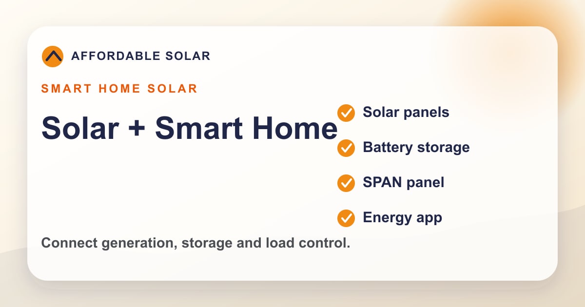 Branded smart home solar graphic showing panels, battery storage and energy management